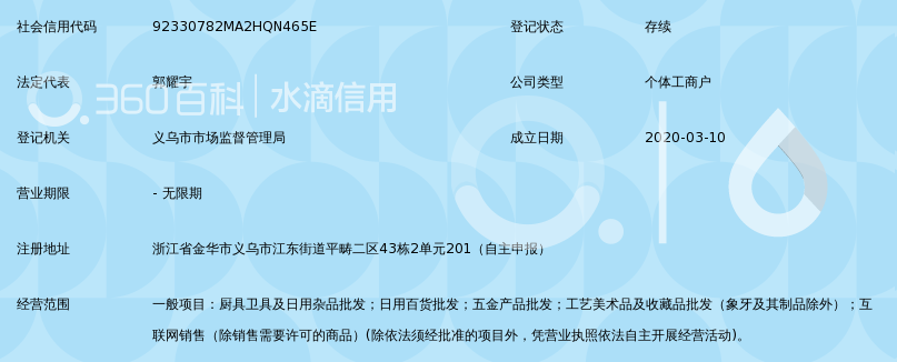 义乌市秋杰电子商务商行 以厨具卫具为支点，撬动日用品电商新赛道